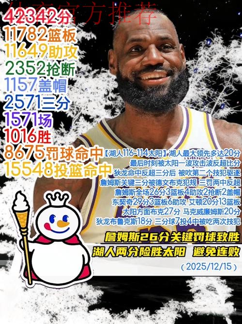 詹姆斯26分罚球制胜 湖人拒逆转险胜太阳